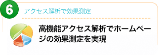 アクセス解析で効果測定