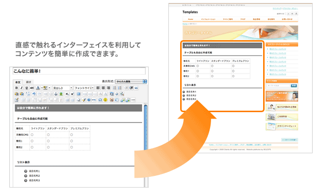 直感で触れるインターフェイスを利用してコンテンツを簡単に作成できます。