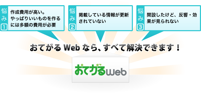 おてがるweb